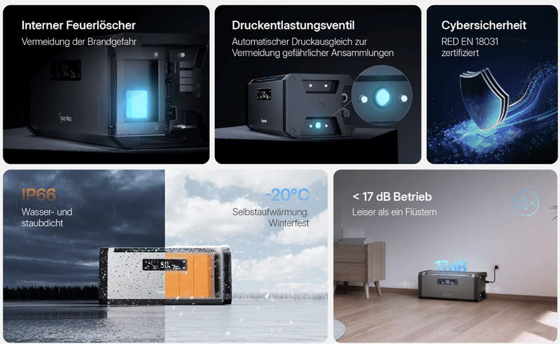 Hoymiles HiBattery 1920 AC Batteriespeicher
