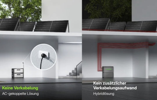 Hoymiles HiBattery 1920 AC Batteriespeicher