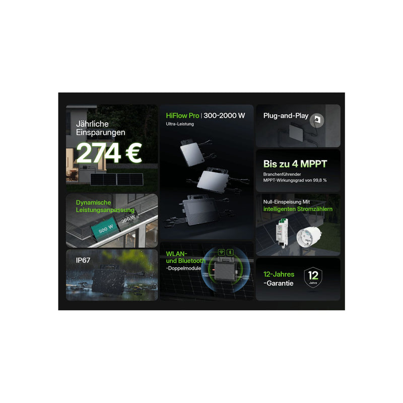 Hoymiles HiFlow Pro 800W (Wifi, Bluetooth and 5m Kabel inkl.) 2 MPPT