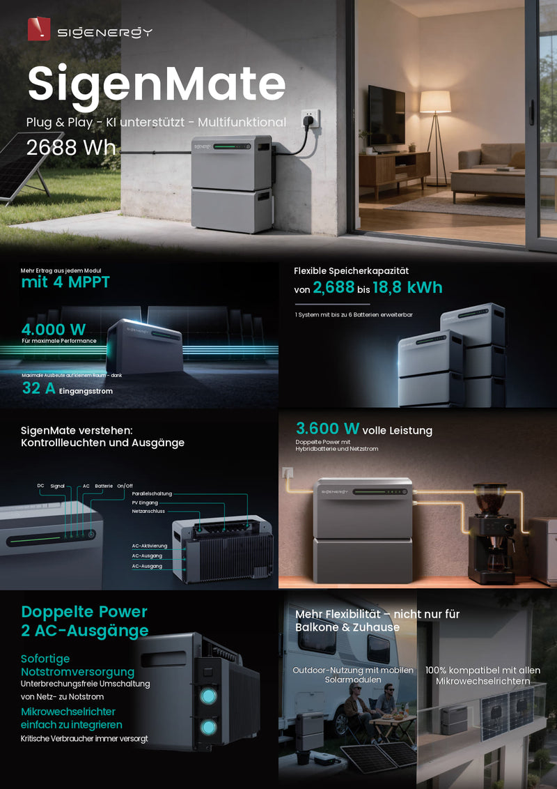 Sigenergy SigenMate 2700 Ultra Haupteinheit